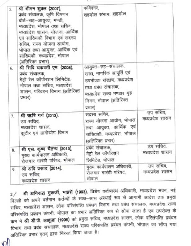 तबादला सूची