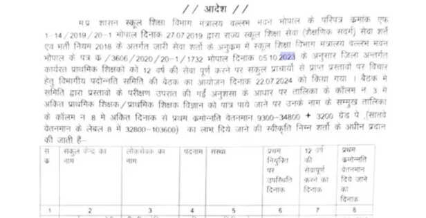 WhatsApp Image 2024-09-01 at 22.24.03(1)