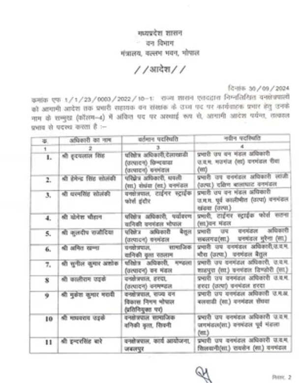 एमपी-वन-विभाग