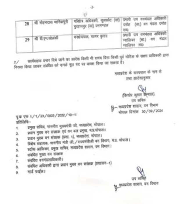 एमपी-वन-विभाग-2