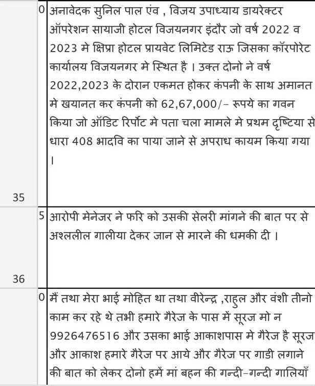 WhatsApp Image 2024-10-03 at 12.43.21 PM