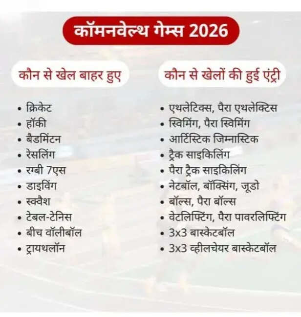 प्रतियोगिता 