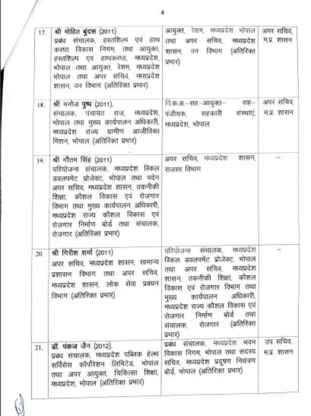ias 4