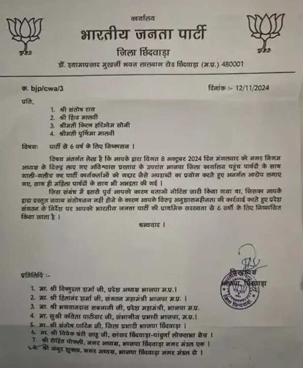 Chhindwara BJP news