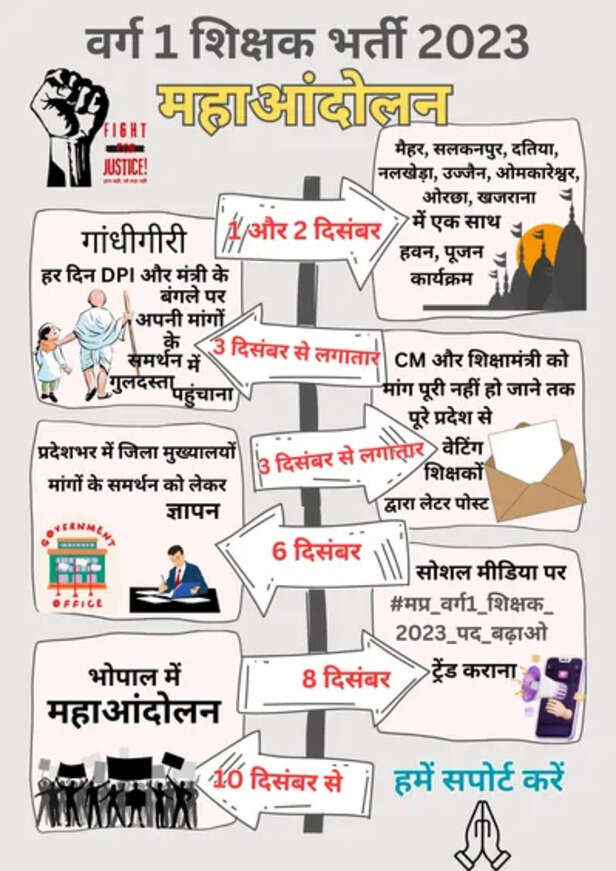 WhatsApp Image 2024-12-02 at 18.30.58