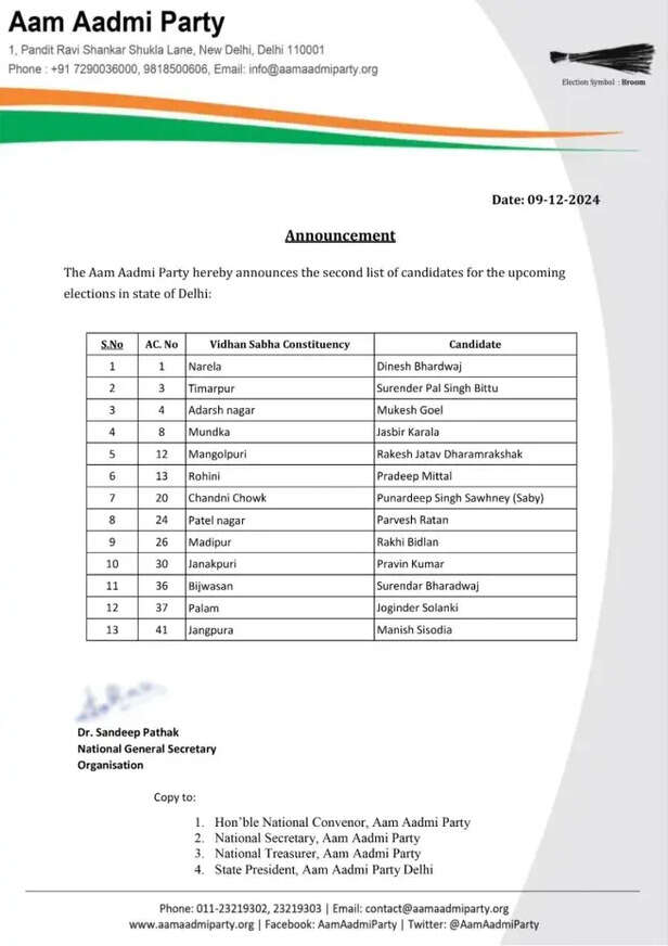 delhi aap candidate list