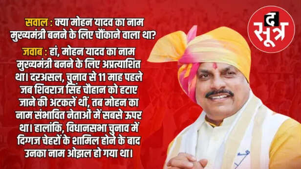 CM Mohan Yadav Question