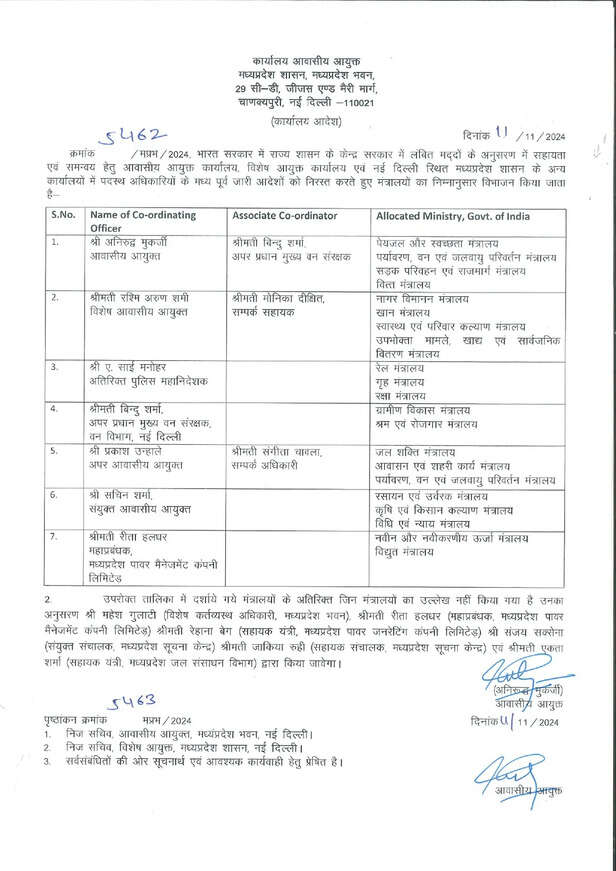 madhaya pradesh bhawan 1