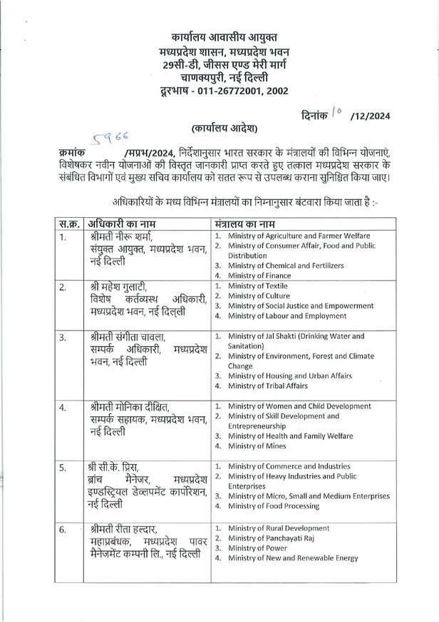 madhaya pradesh bhawan  3