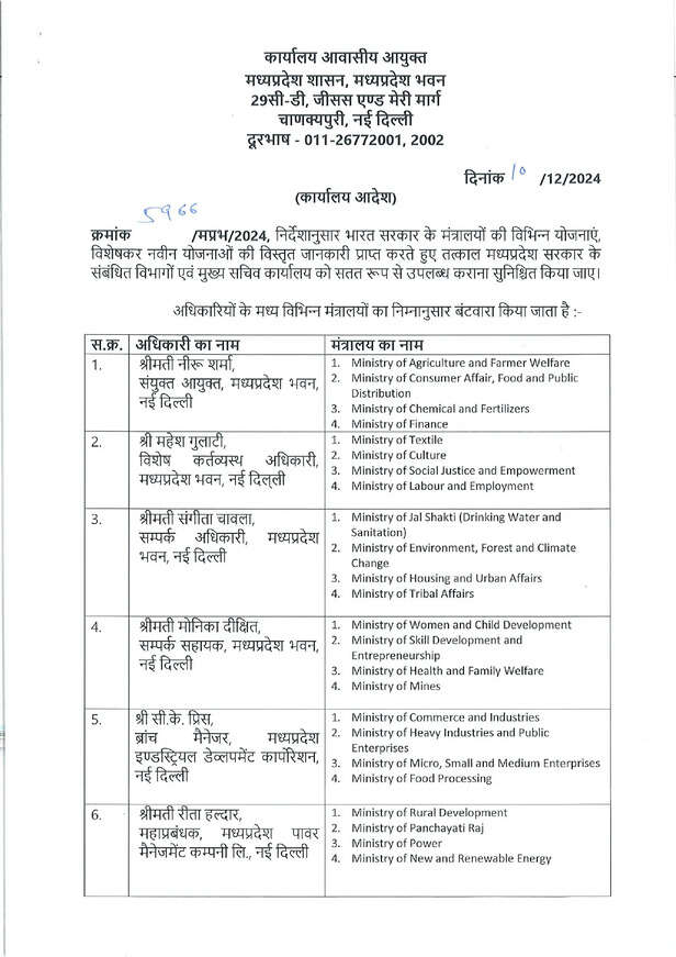 madhaya pradesh bhawan  3