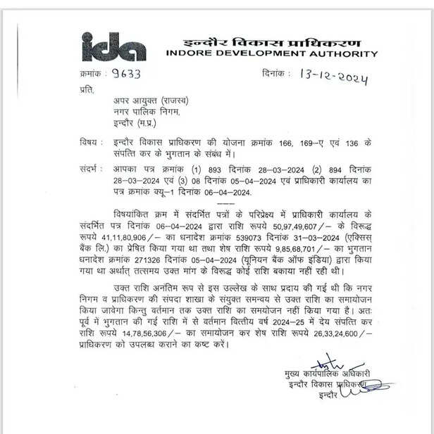 Indore Development Authority