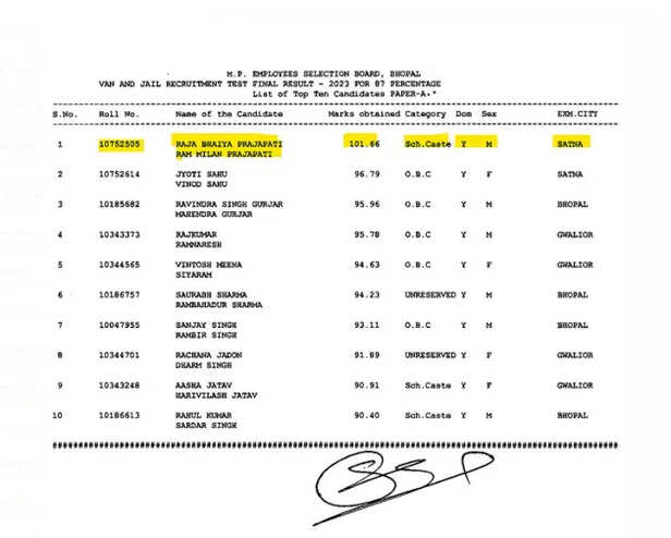 ESB RESULT 1