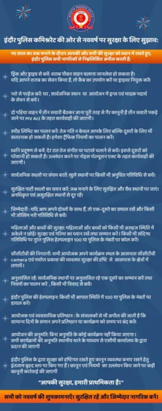 INDORE GAIDELINE