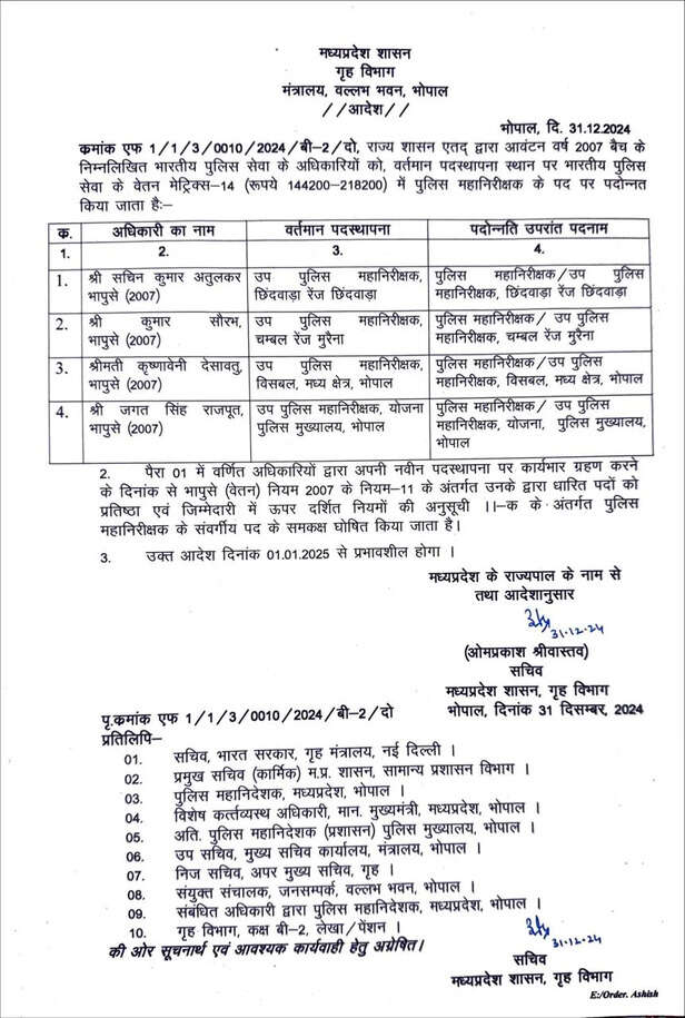 IPS promotion