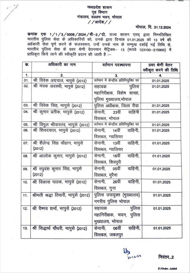 IPS promotion