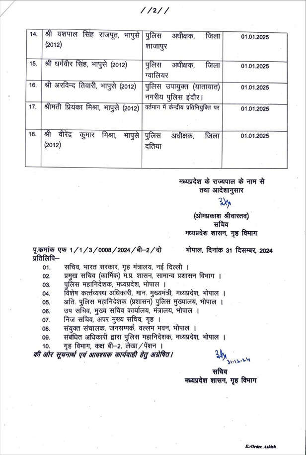 IPS promotion