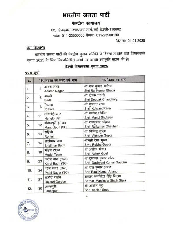 delhi assembly election