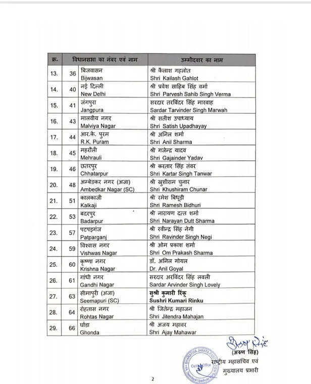 delhi assembly election2