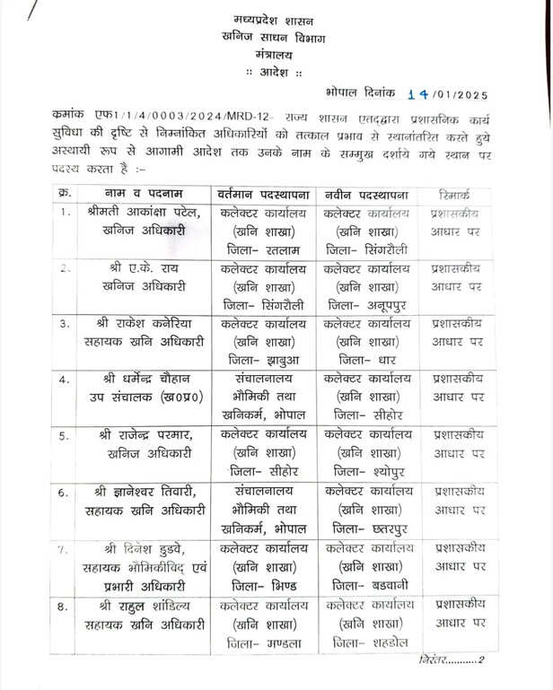 thesootr