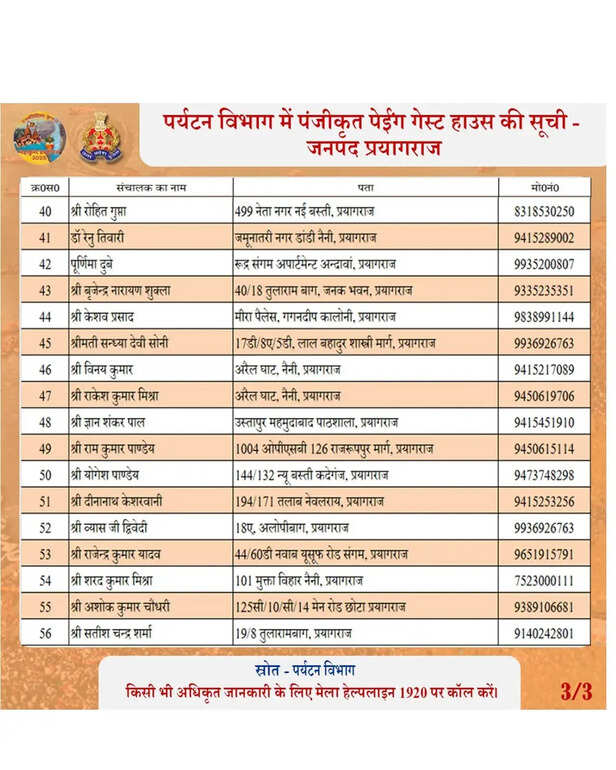 ये हैं पेइंग गेस्ट हाउस की लिस्ट ( list no-3)
