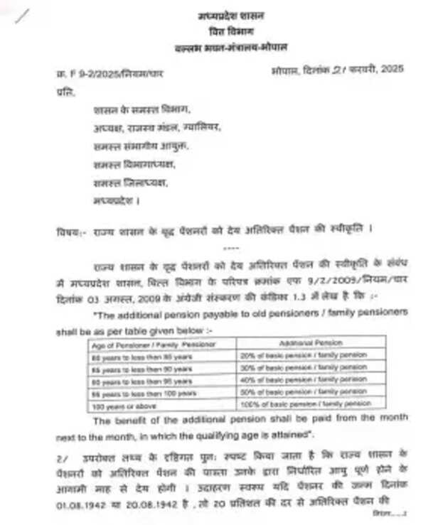 Pension1-212564