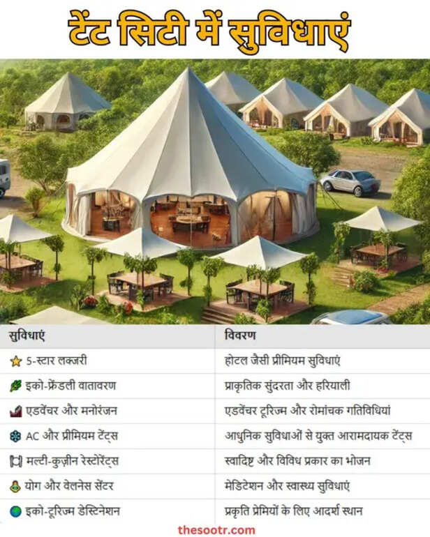 tent city mpt