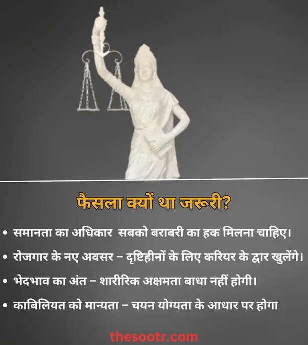 sc blind judge case