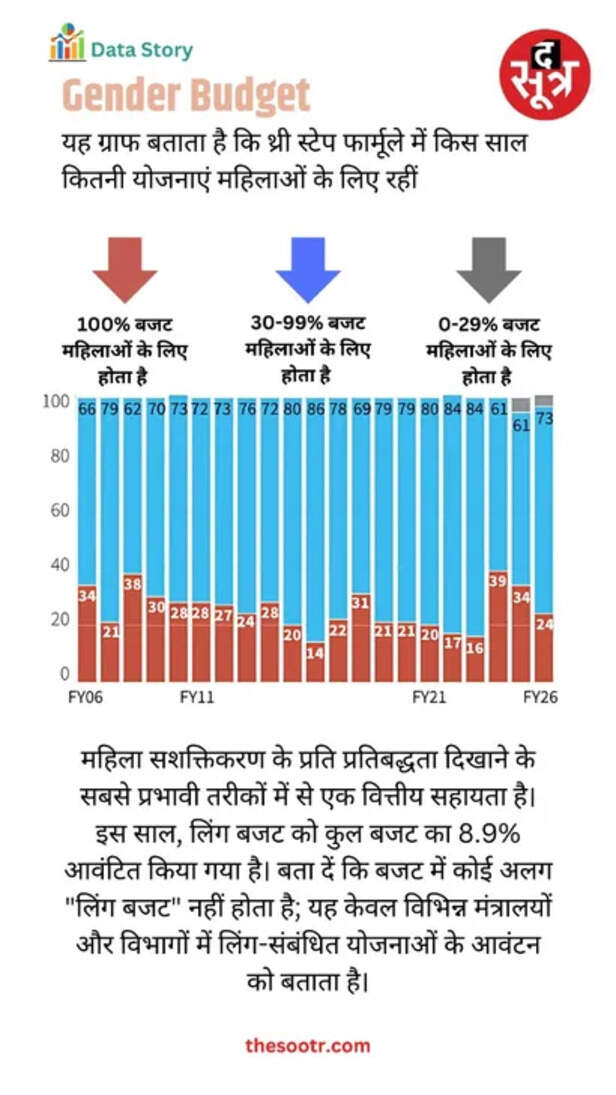 WhatsApp Image 2025-03-05 at 3.56.26 PM