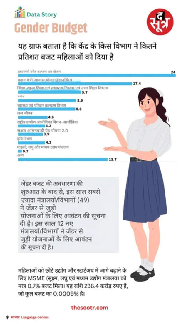 WhatsApp Image 2025-03-05 at 3.56.25 PM