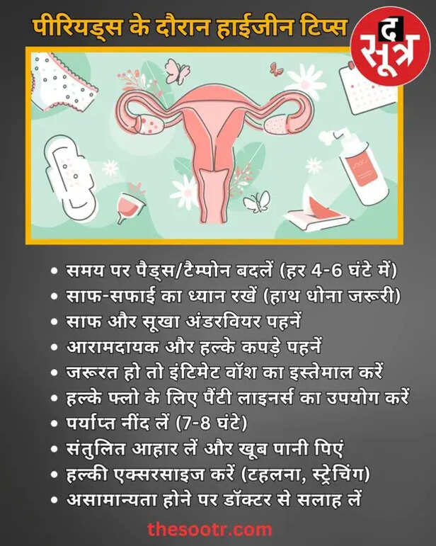 periods hygiene