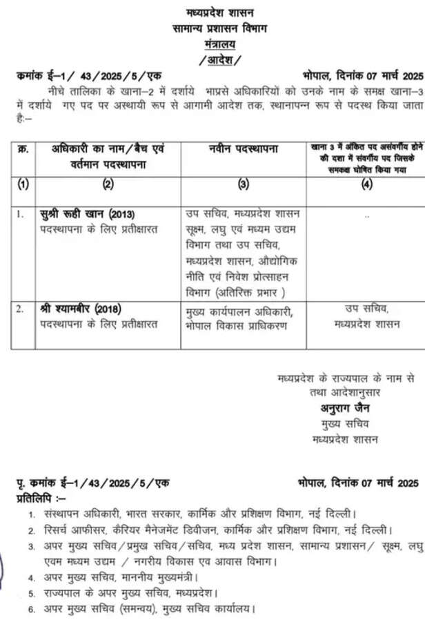 BHOPAL BDA