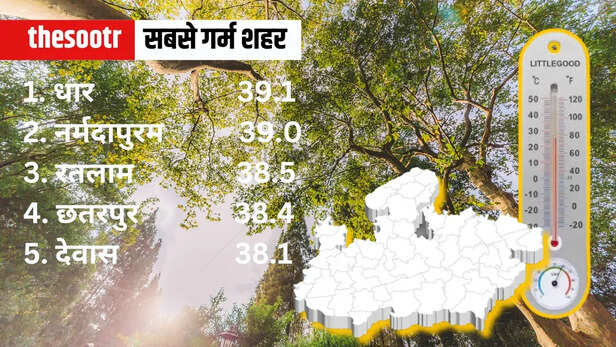 MP Weather Temperature 12 march