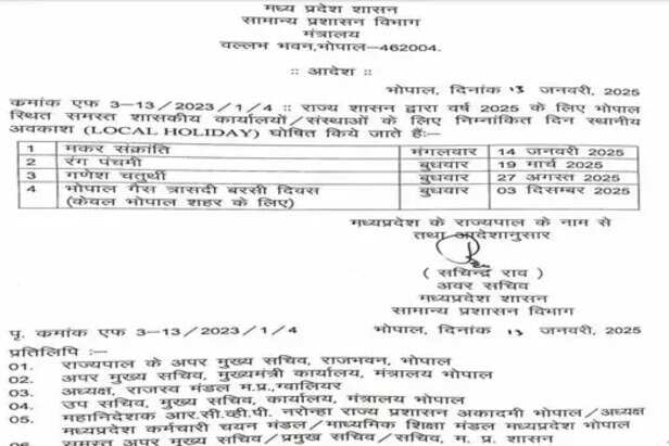 holidays in MP in March 2025