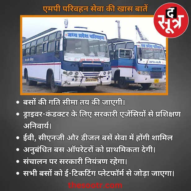 Mp parivahan