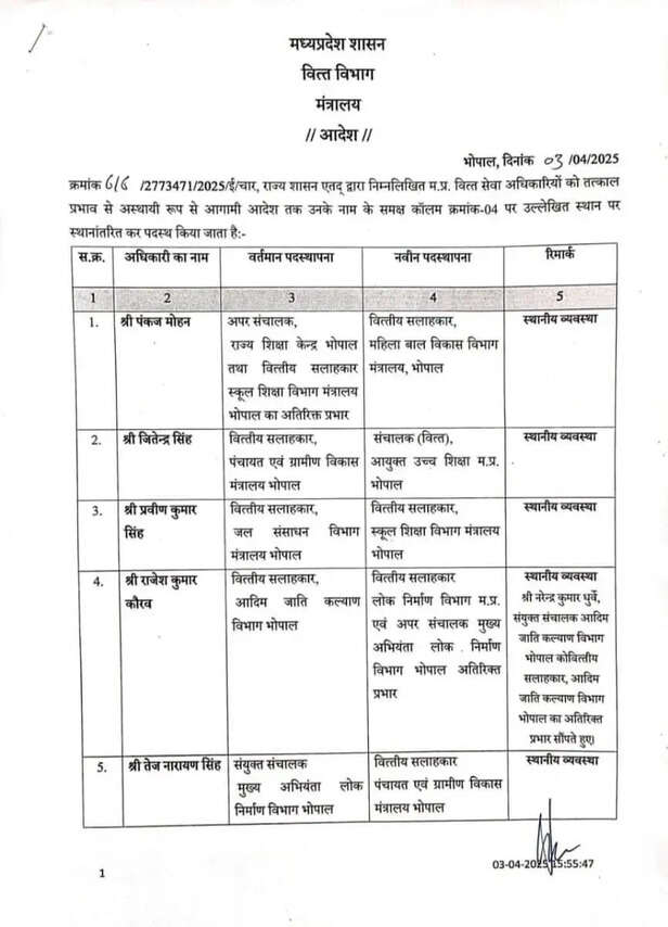 mp-finance-department-transfer 1