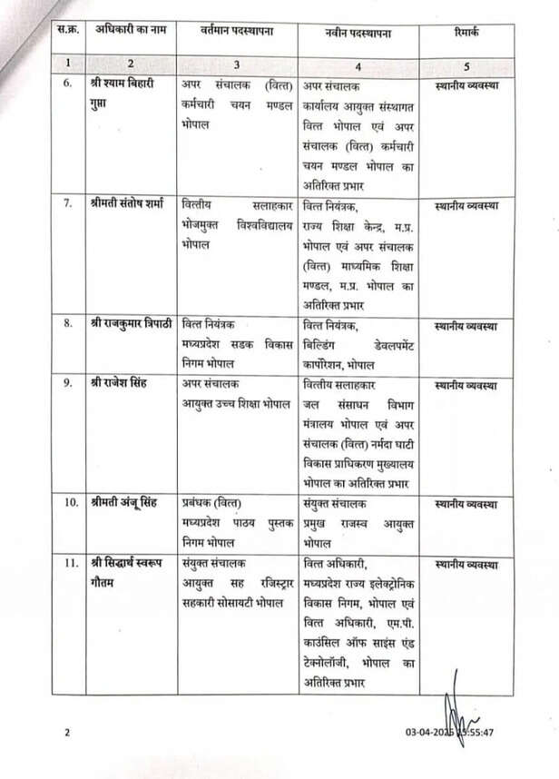 mp-finance-department-transfer 2