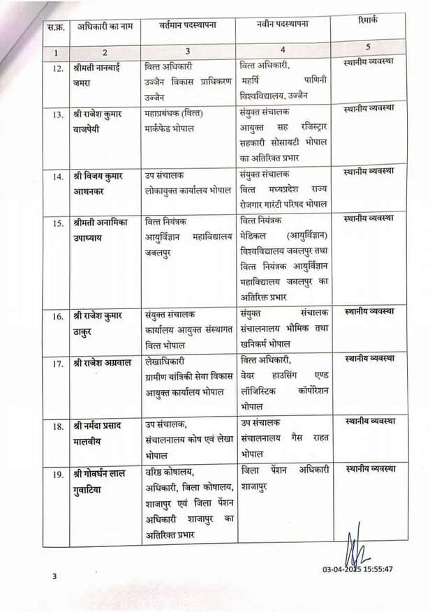 mp-finance-department-transfer 3