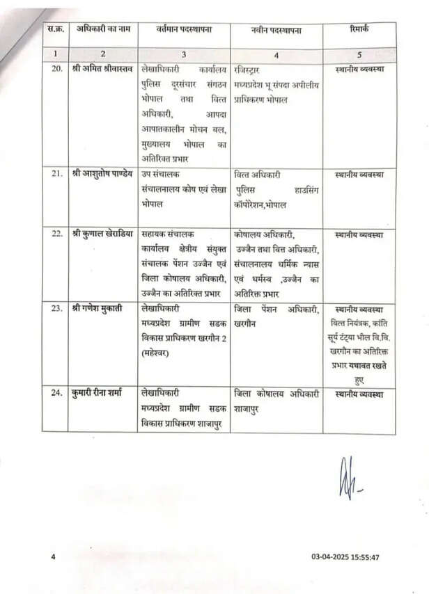 mp-finance-department-transfer 4