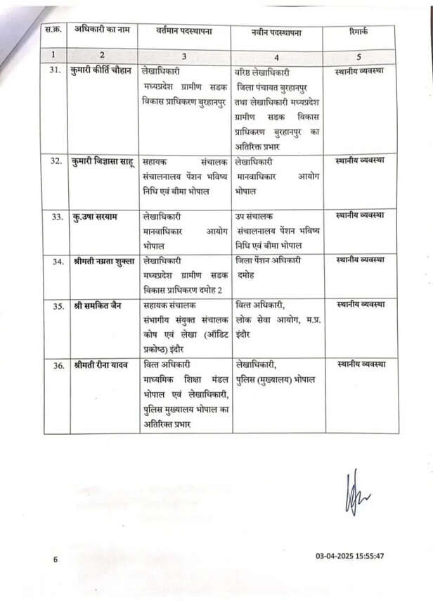 mp-finance-department-transfer 6