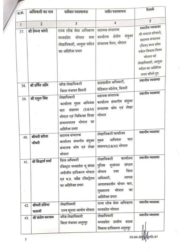 mp-finance-department-transfer 7