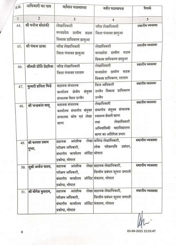 mp-finance-department-transfer 8
