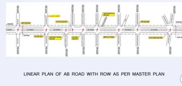 indore flyover project