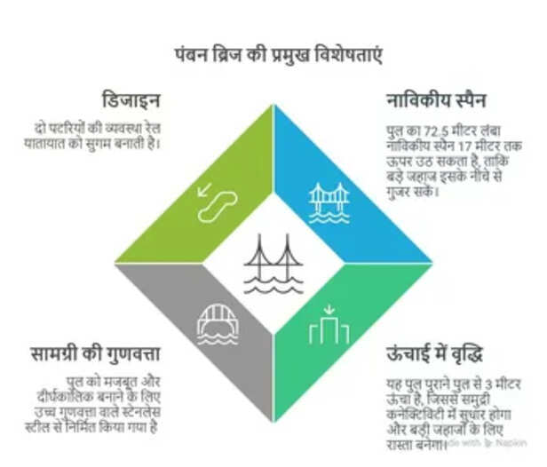 WhatsApp Image 2025-04-06 at 1.02.04 PM