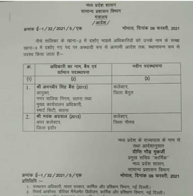 सामान्य प्रशासन विभाग द्वारा जारी बैतूल और नीमच में कलेक्टर की पदस्थापना आदेश