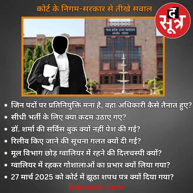 mp news gwalior hc