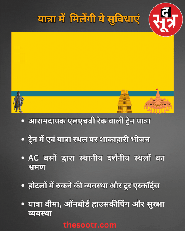 train irctc