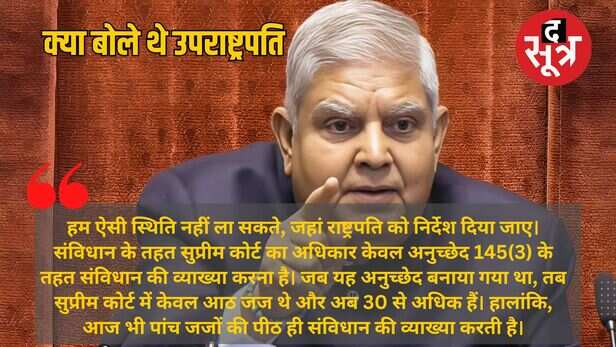  dhankhad controvercy