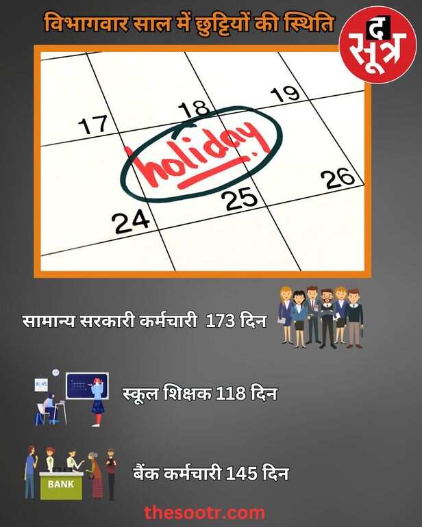holiday mp
