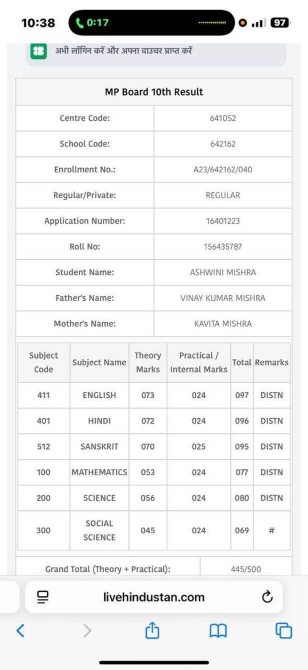 mp news pradeep mishra