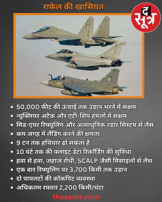 rafale jet